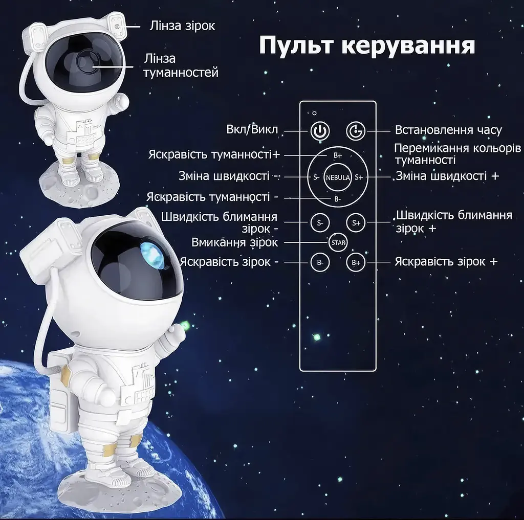 Дитячий нічник проектор Астронавт, лампа зоряне небо з пультом від юсб - фото 9