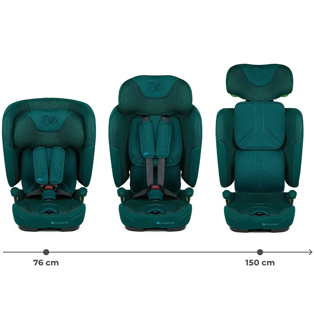 Автокрісло Kinderkraft Fix2Go i-Size Green (KCFI2GO0GRE0000) - фото 5