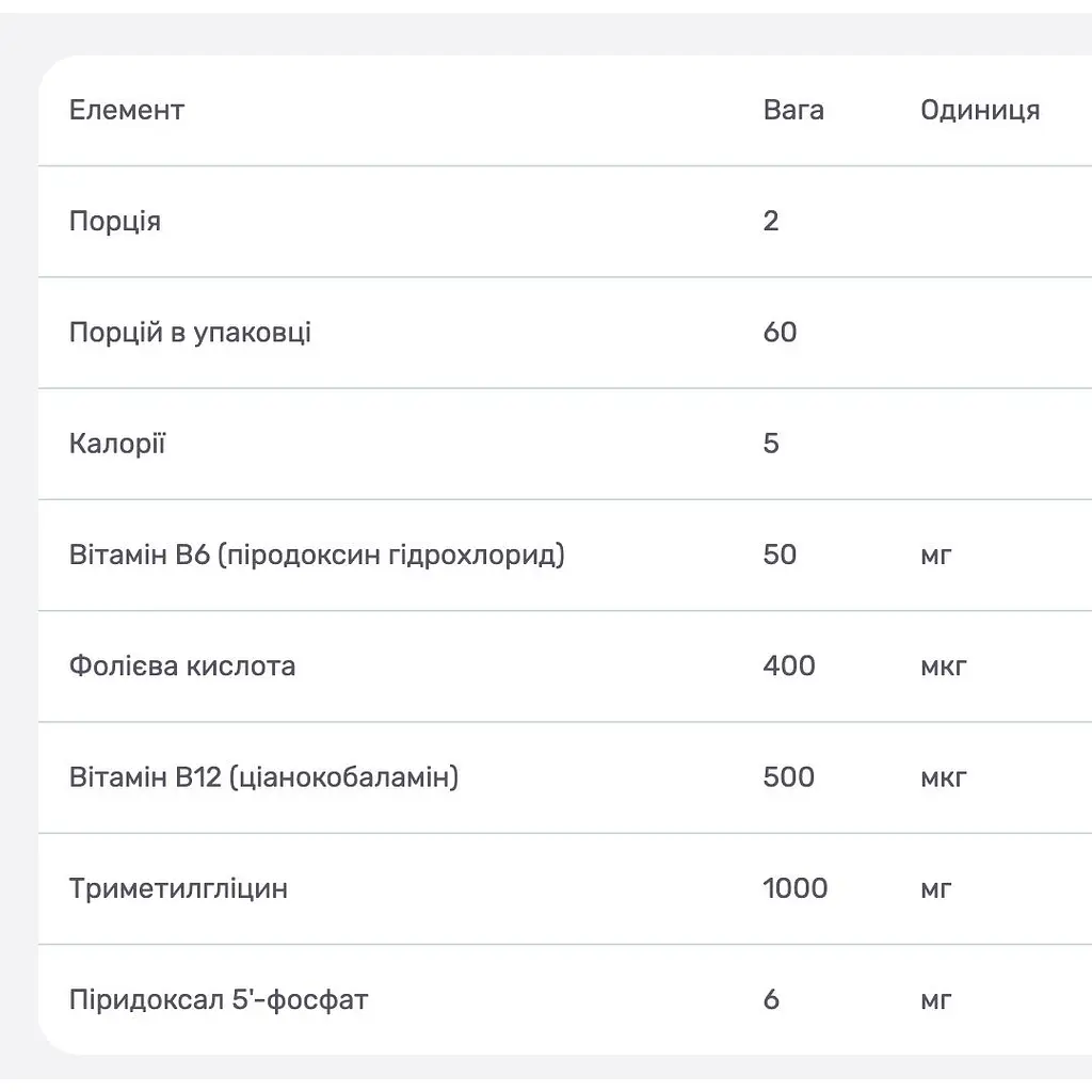 Модулятор гомоцистеина Solgar Homocysteine ​​Modulators 120 вегетарианских капсул - фото 3