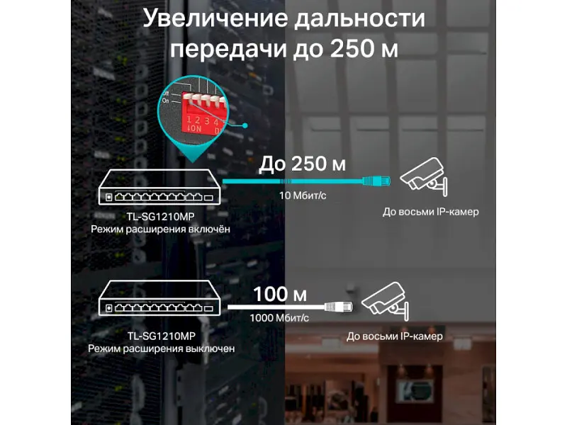 Коммутатор TP-LINK TL-SG1210MP, неуправляемый - фото 4