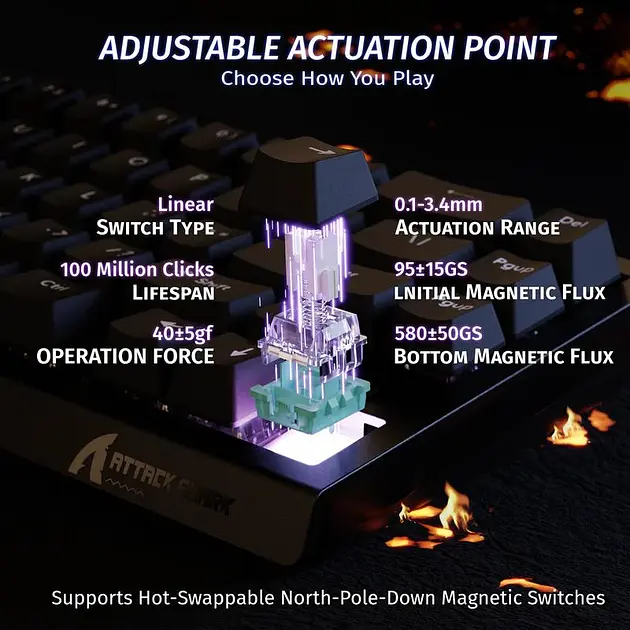Ігрова магнітна клавіатура Attack Shark X68 / Дротове підключення / Magnetic Switch / Black - фото 4
