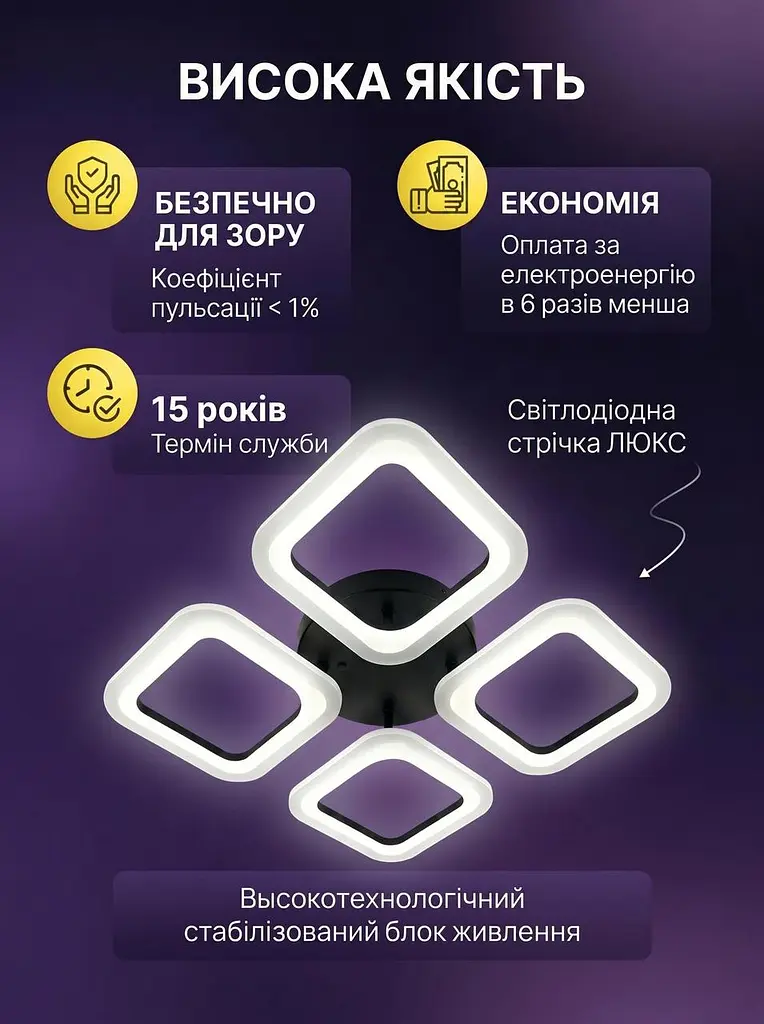 Люстра світлодіодна LED стельова з пультом ДК, з регулюванням яскравості, різна колірна температура, квадрати 4, чорна - фото 8