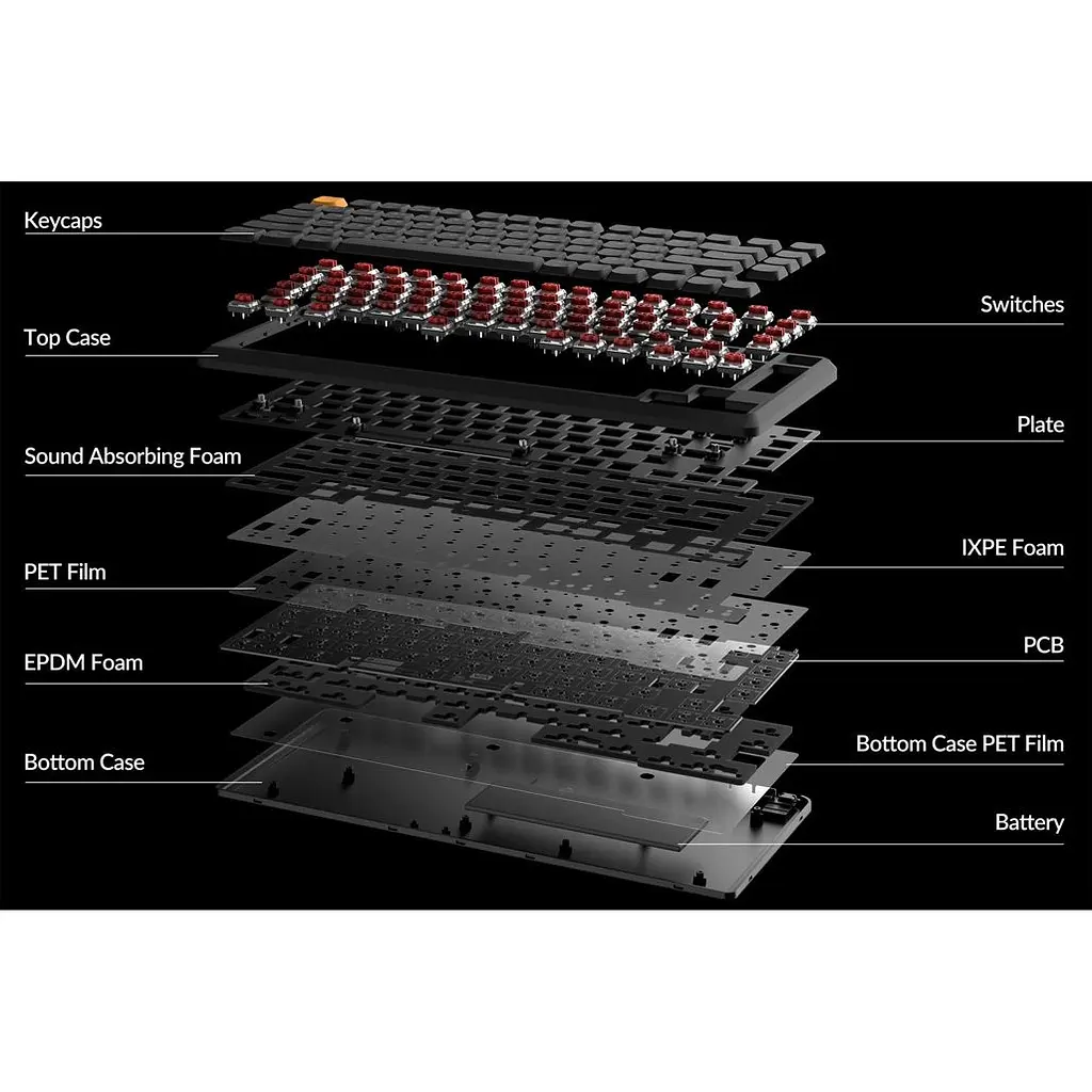 Клавиатура Keychron J1 82 Key K Pro Red Switch RGB Black (J1-H1-UA) [159746] - фото 12