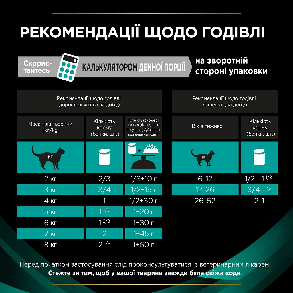 Вологий дієтичний корм для кошенят та дорослих котів Purina Pro Plan Veterinary Diets EN Gastrointestinal для зменшення розладів кишкової абсорбації та годівлі у період відновлення та одужання 195 г - фото 10