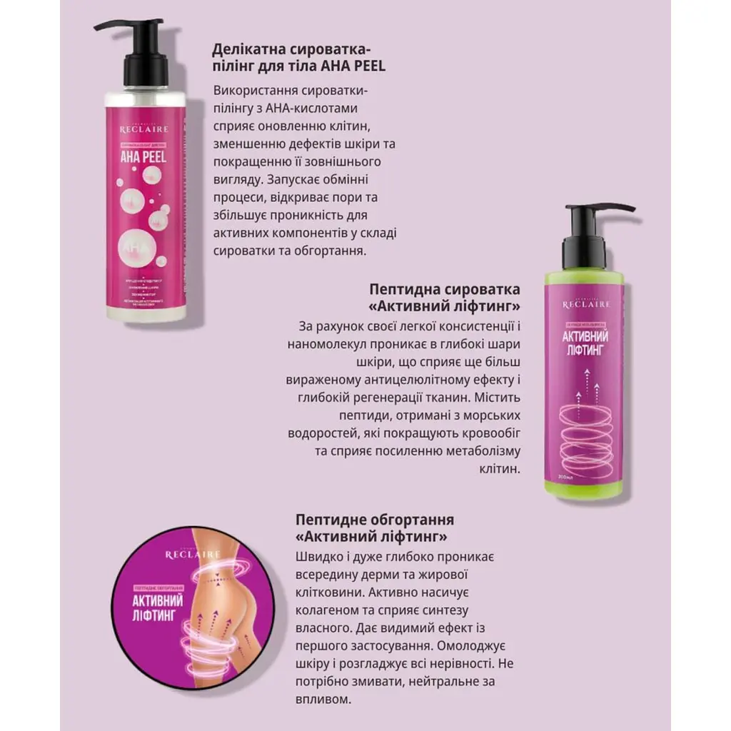 Антицеллюлитный пептидный набор с пилингом Пилинг+Сыворотка+Обертывание Reclaire cosmetics - фото 2