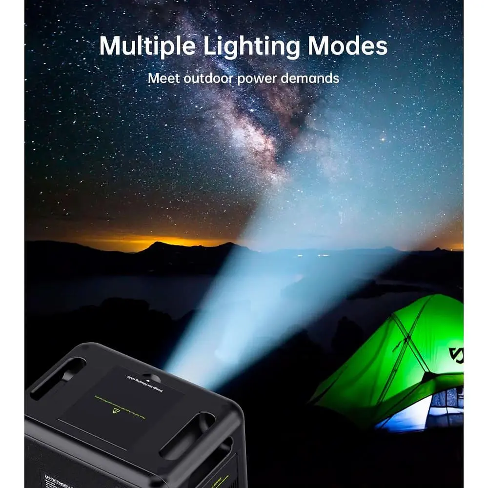 Зарядная станция Choetech BS008 / 2400 Вт / 2048 Вт/ч / LiFePO4 (BS008-BQB) - фото 9