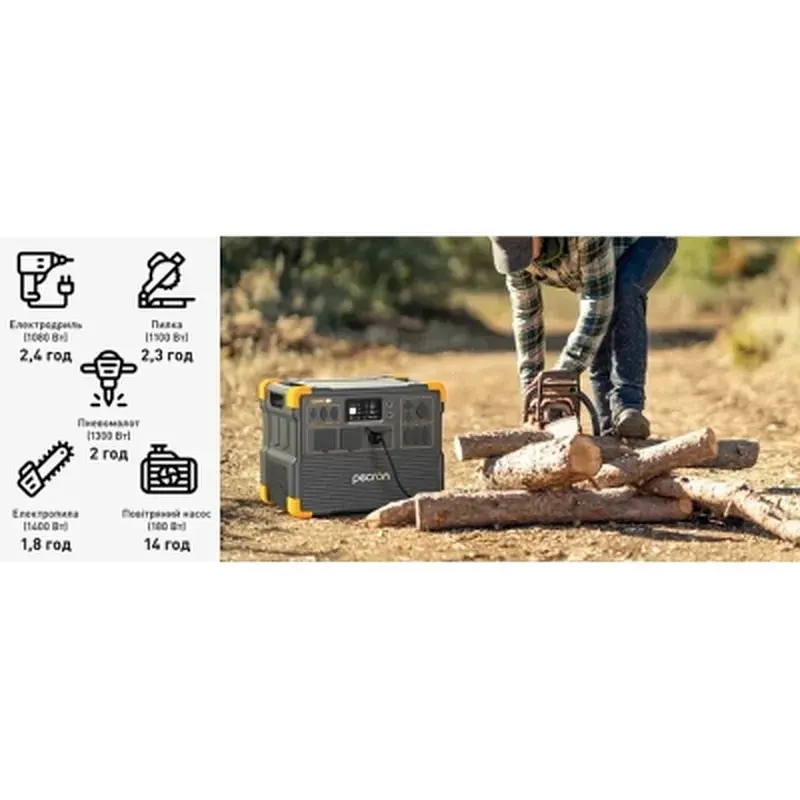 Зарядна станція Pecron 3600W 3072Wh (E3600LFP) - фото 6