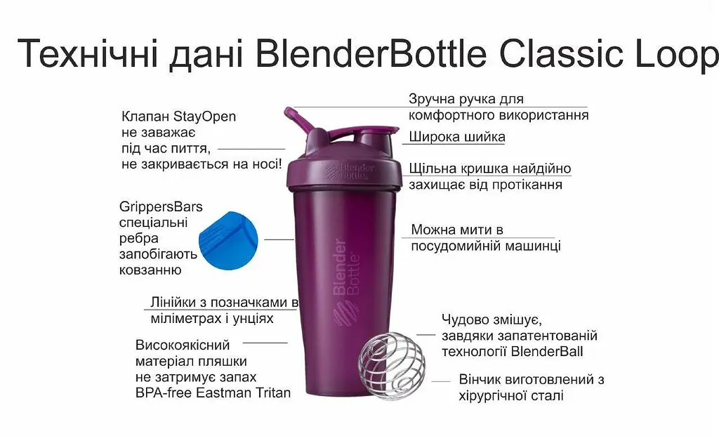Шейкер спортивный Blender Bottle 820 мл fit0007285 - фото 6