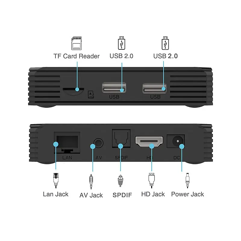 Смарт ТВ приставка Magicsee G7 Pro 4/32 Гб Android TV 11 Smart Box - фото 6