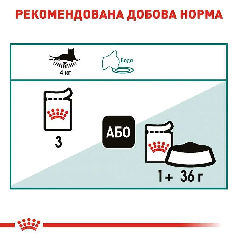Влажный корм для кошек от 7 лет Royal Canin Instinctive, кусочки в соусе, 85 г - фото 5