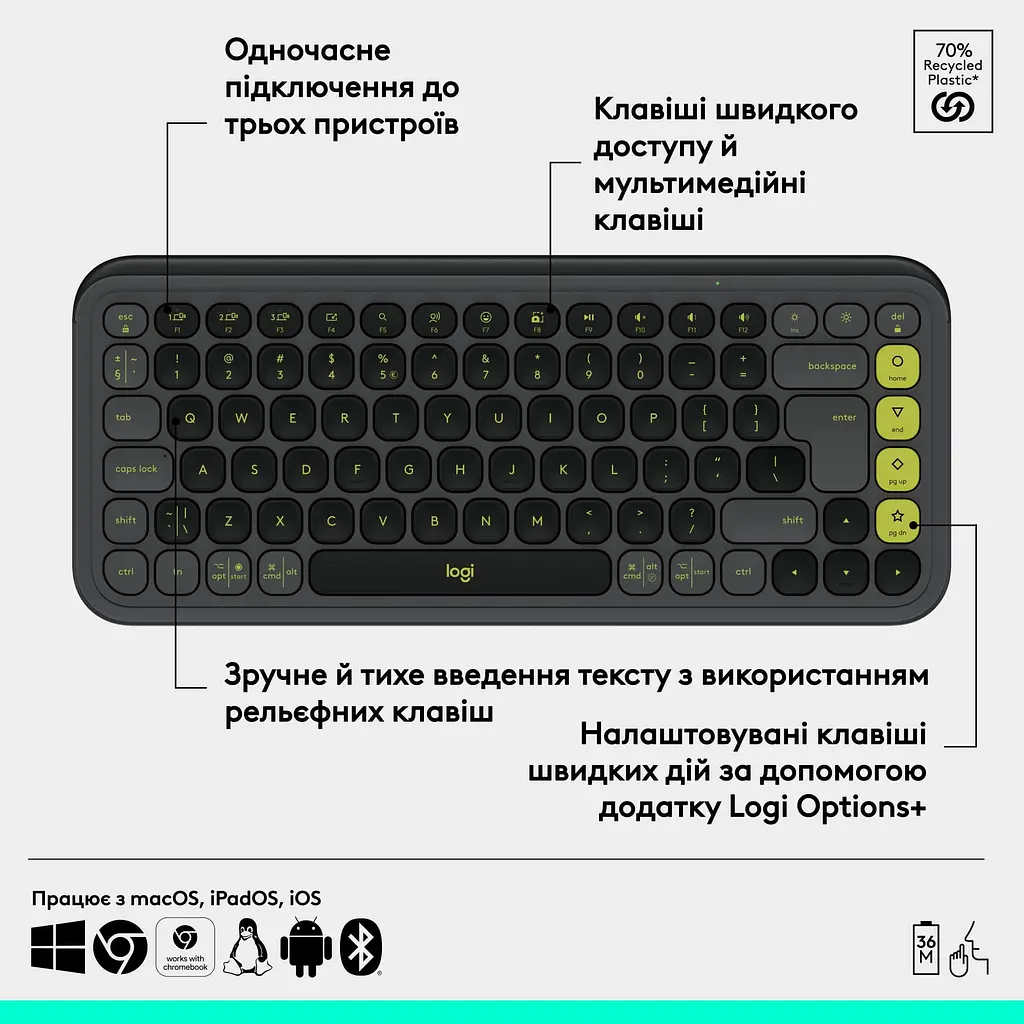 Клавiатура бездротова Logitech Pop Icon Keys Graphite (920-013157) - фото 7