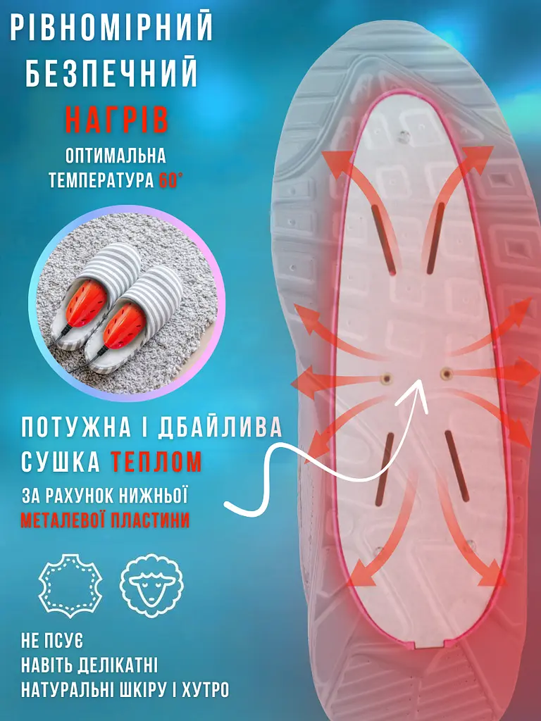 Електросушарка для взуття з жароміцним корпусом, рожева (508000442010) - фото 3