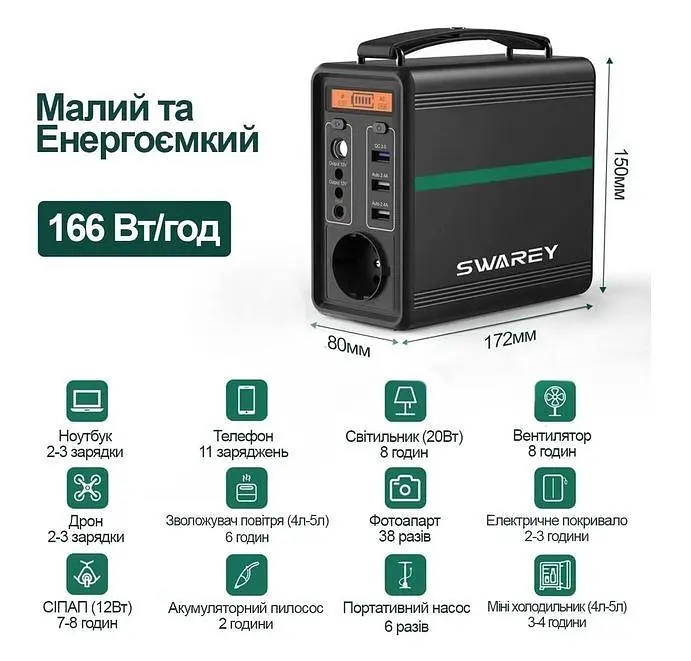 Зарядна станція Swarey В1502 52000mAh 166W - фото 3