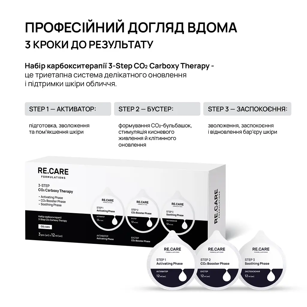 Набір карбокситерапії 3-Step CO2 Carboxy Therapy RE.CARE - фото 5