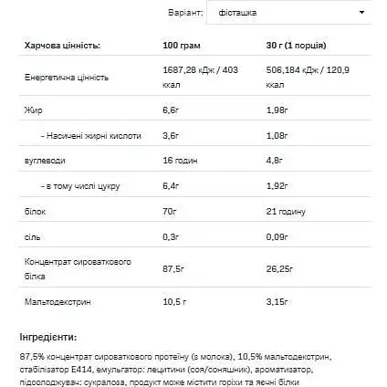 Протеїн Allnutrition Whey Protein Salted Pistachio 900 г - фото 2