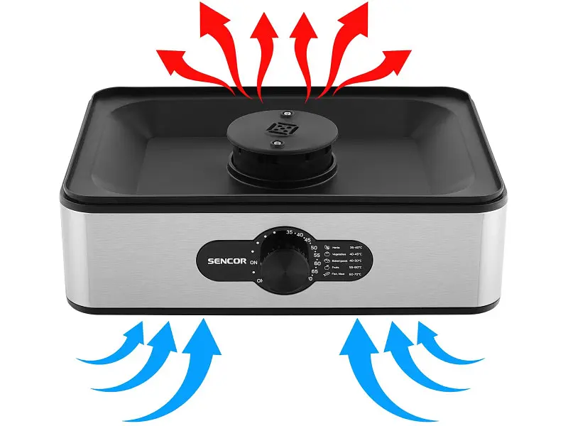 Сушарка фруктів Sencor SFD950SS - фото 4