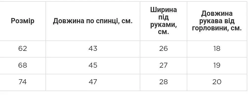 Хрестильна сорочка муслінова для малюків зріст 68 см (3 - 6 місяці) Minikin Білий - фото 5