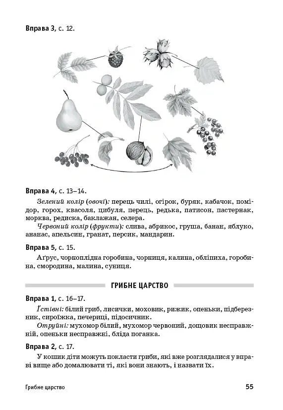 Планета Міркувань. Методичний посібник для вчителя. 1 клас. Розробки уроків - Ольга Гісь - фото 6