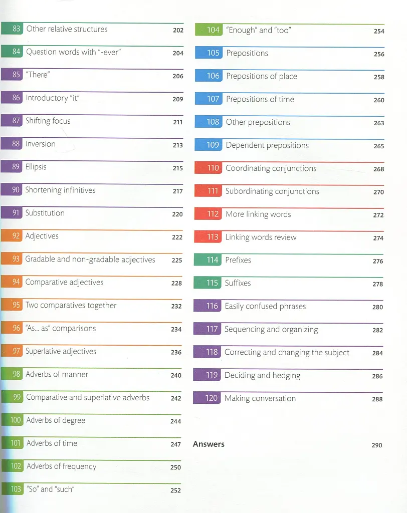 English for Everyone. English Grammar Guide. Practice Book - фото 5