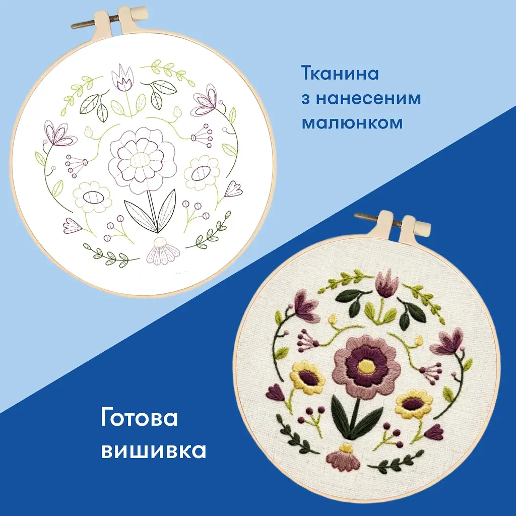 Набір для вишивання Ø160 мм «Квіткова симетрія» - фото 10