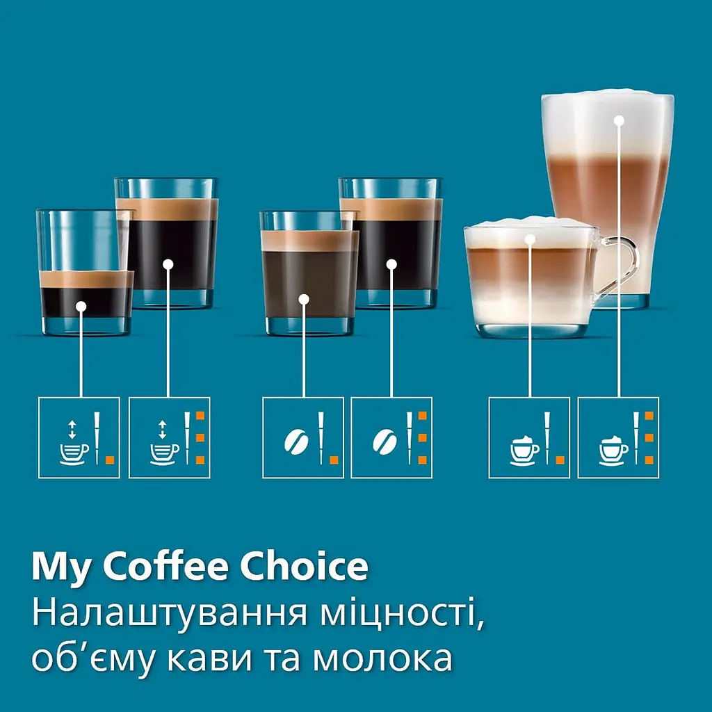 Кофемашина Philips Series 4400 LatteGo (EP4449/70) - фото 6