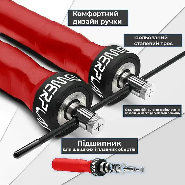 Скакалка швидкісна 4208 Power Play 3 м fit0012923 - фото 2