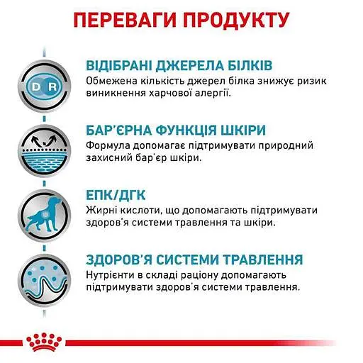 Вологий корм для дорослих собак Royal Canin Sensitivity Control Duck при харчових алергіях 420 г - фото 2