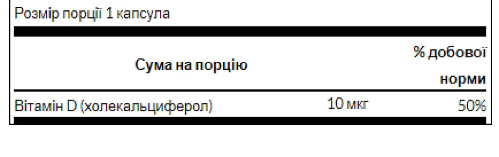 Сонячний вітамін Swanson Vitamin D 400 IU 10 mcg 250 капсул - фото 2