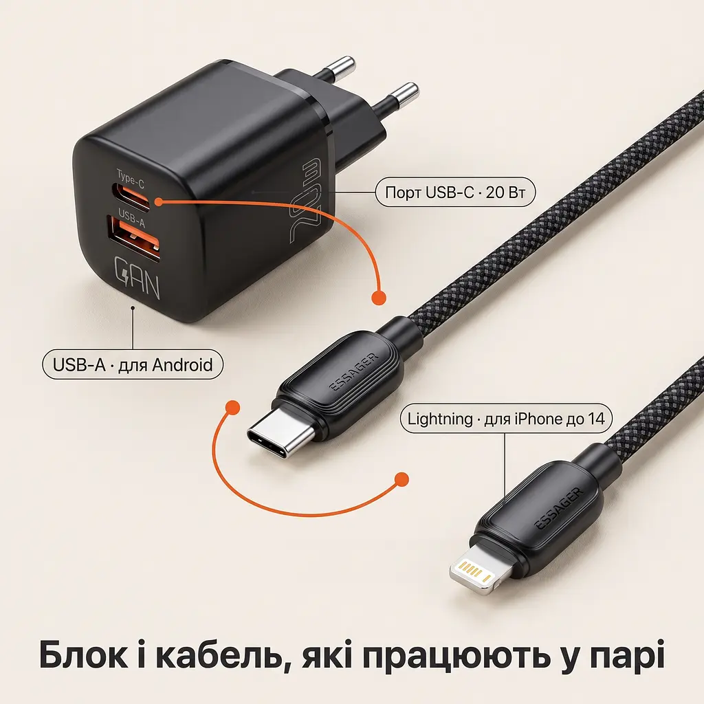 Швидка зарядка iPhone компактний GaN-блок 20 Вт на два порти та нейлоновий кабель USB-C — Lightning - фото 5