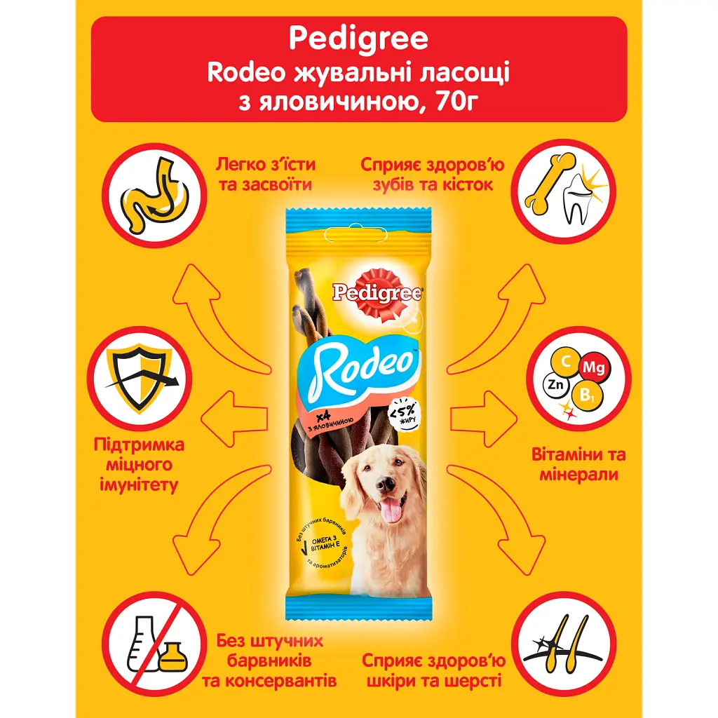 Ласощі для собак Pedigree Rodeo для чищення зубів 70 г (4008429090110/5998749170205) - фото 5