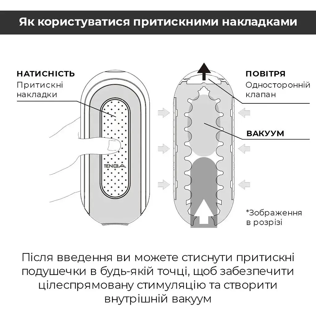 Мастурбатор Tenga Flip Zero Black - фото 8