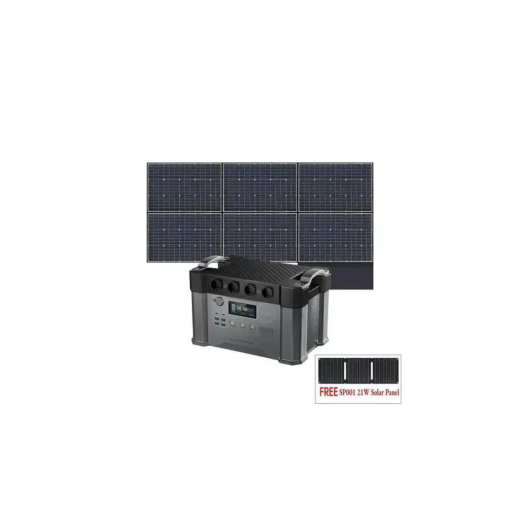 Зарядна станція ALLPOWERS S2000 Pro 2400W 1451Wh (S2000 PRO) - фото 11