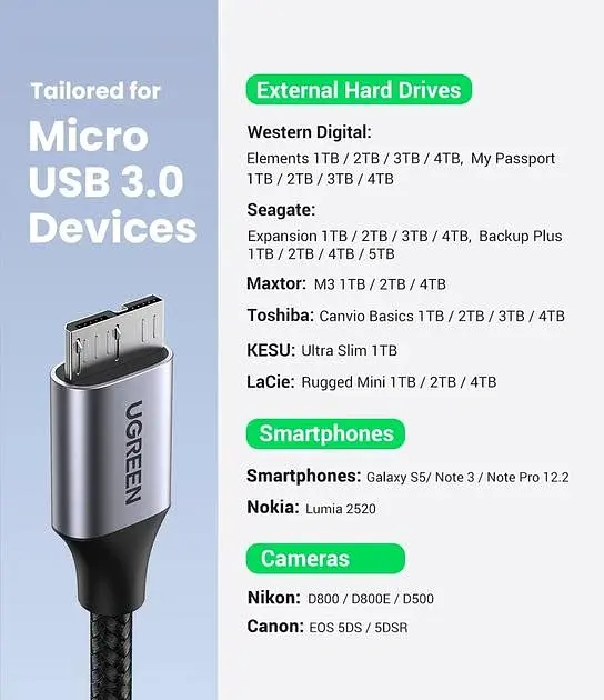 Кабель Ugreen 1м USB 3.0 - Micro USB Type-B 5 Гбіт/с 5V/3A USB 3.0 A на Micro-B для жорских дисків чорний (80793) - фото 8