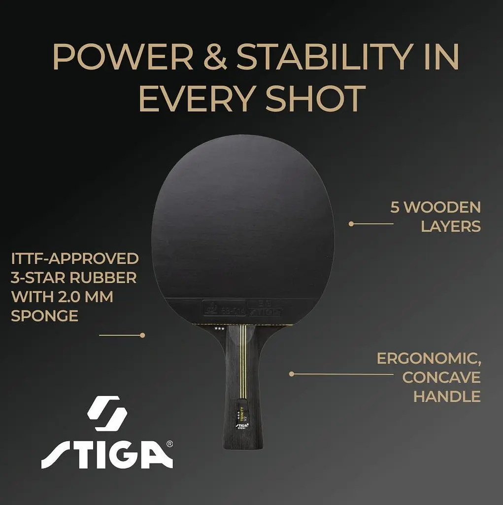 Ракетка для настільного тенісу Stiga Trinity V2 3 Star FL (1213-1208-35) - фото 9