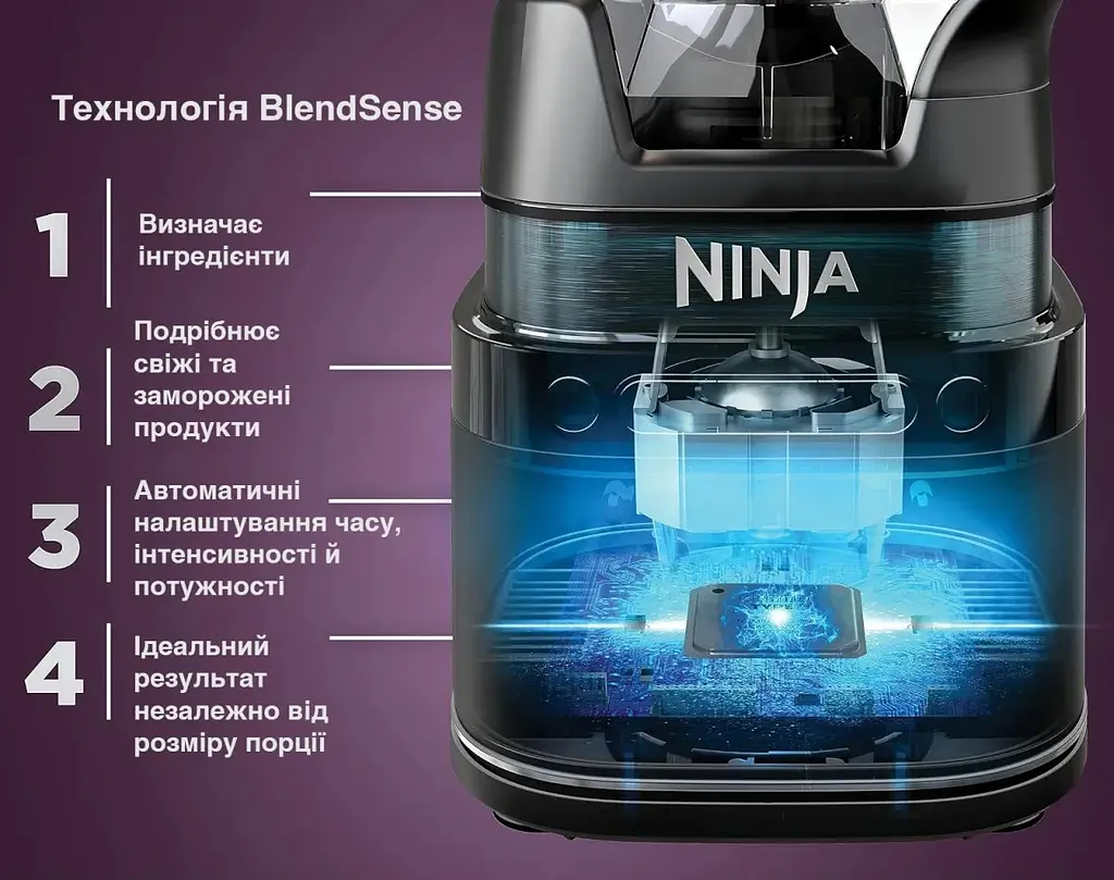 Блендер Ninja TB301EU - фото 5