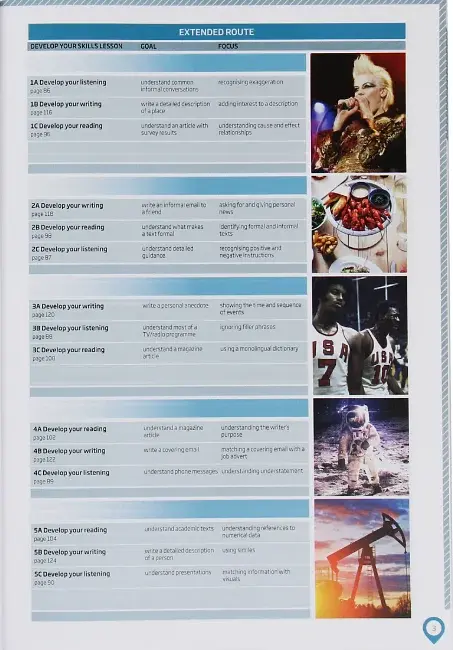 Roadmap B2. Students Book + App - фото 4