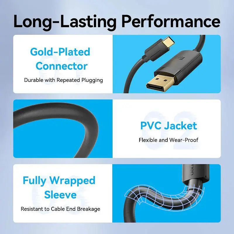 Кабель Vention USB-C to DP 4K@60Hz HD Cable 1.5m Black (CRJBG) - фото 9