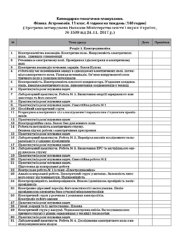 Фізика. Астрономія. 11 клас. I семестр. Рівень стандарту - Олена Євлахова - фото 2