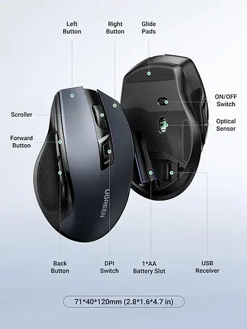 Бездротова мишка UGREEN MU006 Ergonomic Wireless блакитний (90545) - фото 2