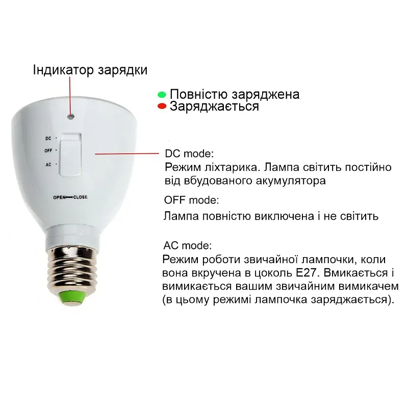 Лампа аварійного освітлення з акумулятором під патрон Е27 Nectronix MB6W-B, до 5 годин автономного освітлення (100483) - фото 7