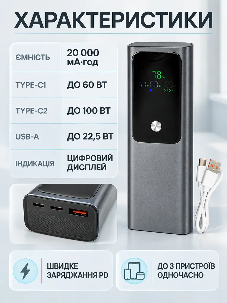 Зовнішній акумулятор 20000 мА·год PD 100W для ноутбука та смартфона темно-сірий (37261134) - фото 5