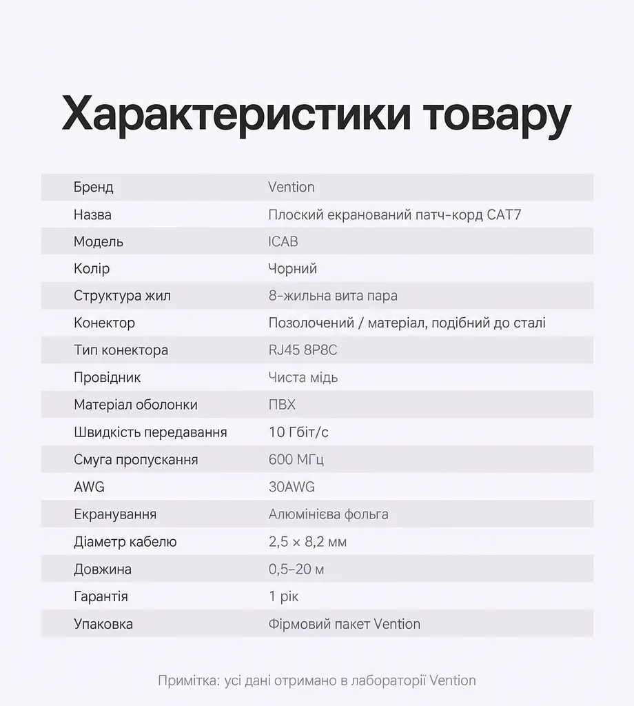 Плоский мережевий патч-корд Cat.7 Vention 5 м профіль 2,5 × 8,2 мм Ethernet-кабель штекери RJ45 8P8C з обох кінців до 10 Гбіт/с за умови підтримки цієї швидкості обома мережевими портами екранований алюмінієвою фольгою чорний із фіолетовими та золотистими акцентами (ICABJ) - фото 4