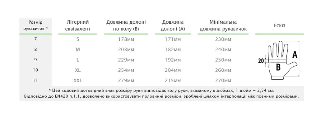 Рукавички захисні Bradas NITROX ORANGE нітрил розмір 8 RWNO8 - фото 2