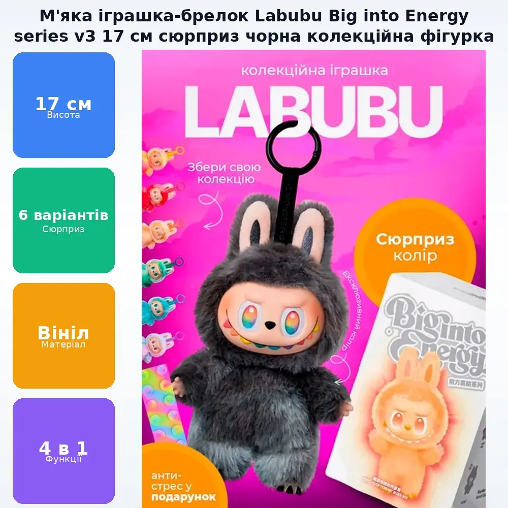 Брелок м'яка дитяча іграшка сюрприз Лабубу v3 Labubu Big into Energy series - фото 3