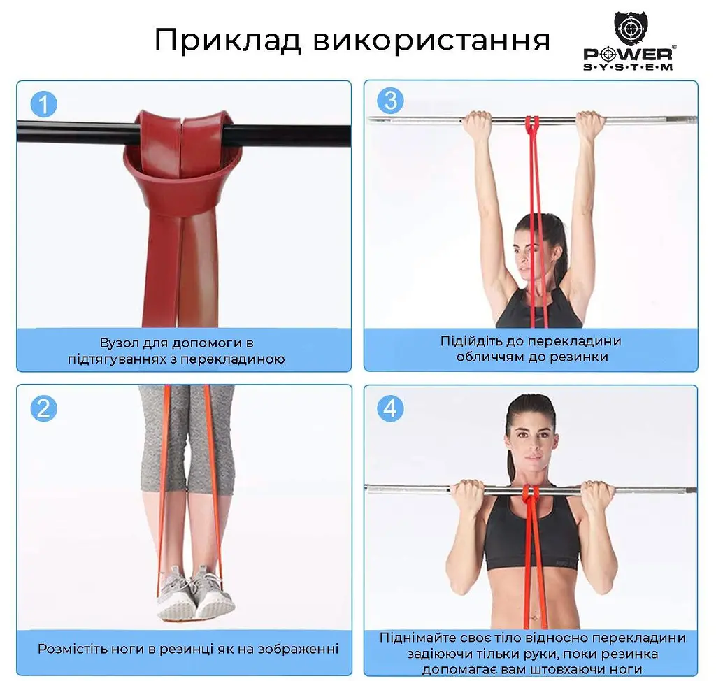 Резина для фитнеса Power system 4-25кг fit0007854 - фото 5