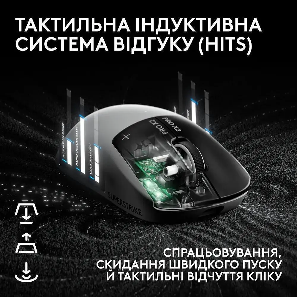 Миша Logitech G Pro X2 Superstrike (910-007776, 910-007777) - фото 3