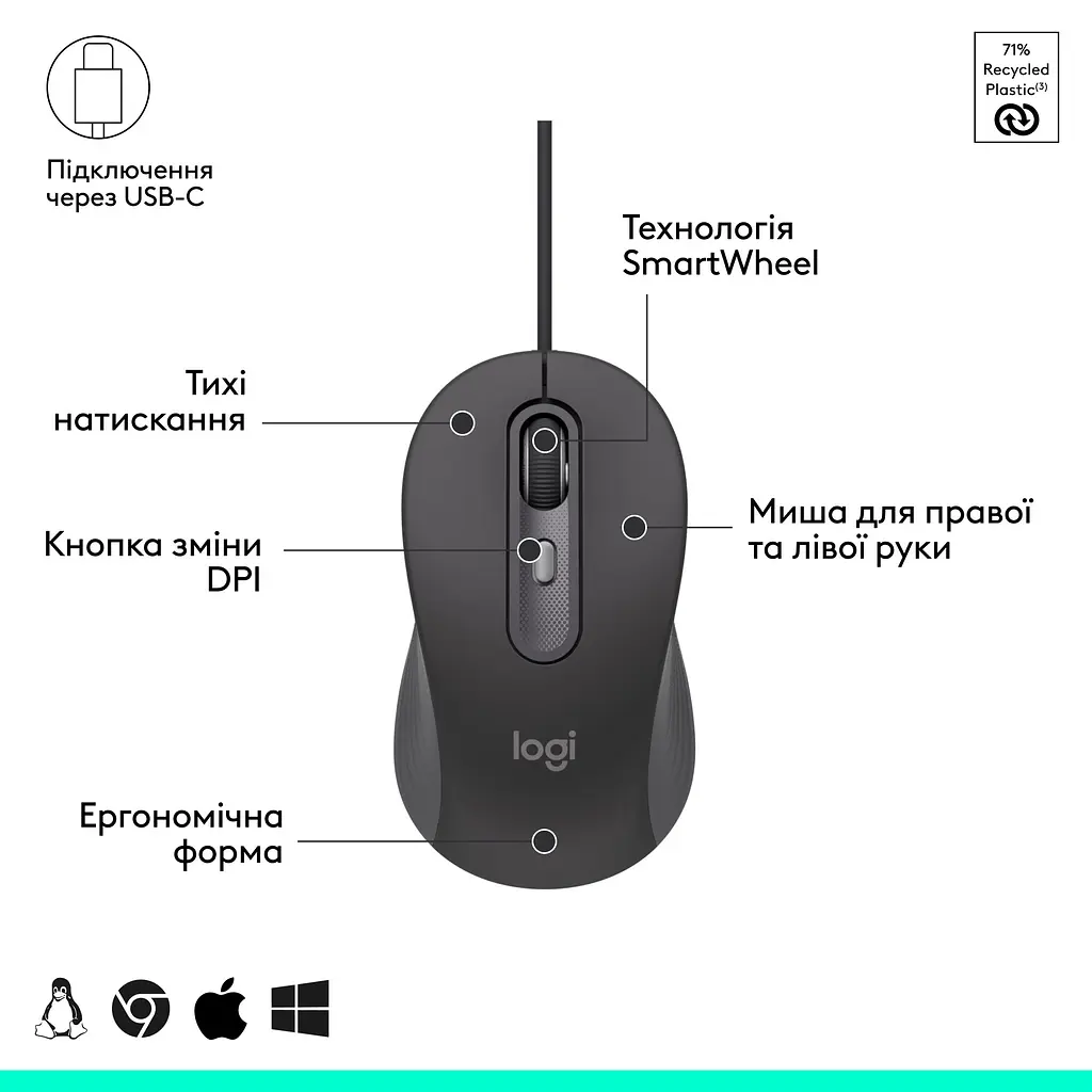 Комплект (клавіатура + миша) Logitech Signature Slim MK620 Combo for Business Graphite (920-013349) [145997] - фото 11