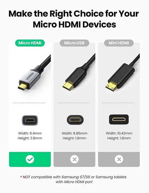 Кабель Ugreen Micro HDMI штекер to HDMI 2.0 роз'єм 4K 60Hz 3D нейлонова обплетення 25CM Gray (HD149) - фото 4