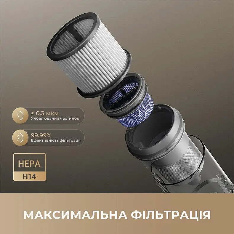 Беспроводной пылесос Dreame R20 Ultra - фото 7