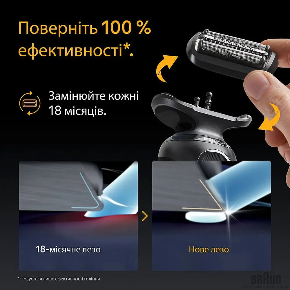 Бритвений блок BRAUN Series 5 54B - фото 4